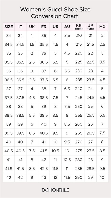 gucci shoes true to size|gucci sizes chart.